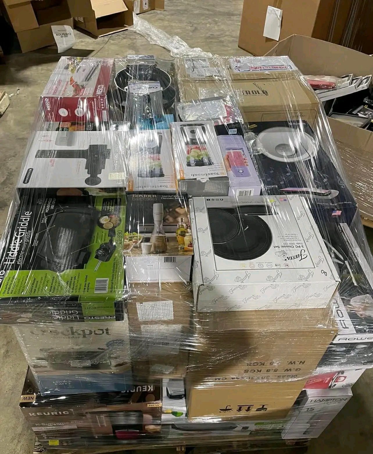 Cheap Mixed Amazon Pallets for Resale: Buy Mixed Amazon Pallets Wholesale - Image 9